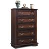 imageWLIVE Farmhouse Dresser for Bedroom Tall Wood Dresser with 5 Drawer Chest of Drawers with Roman Metal Handle for Living Room Hallway Closet Brown